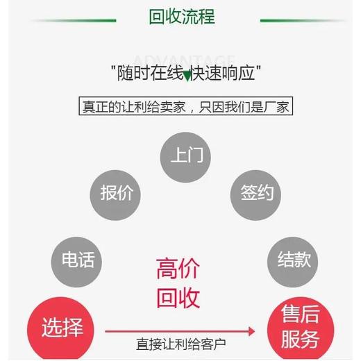 电池回收/怀集县汤浅UPS电池回收商家/收购详细参数