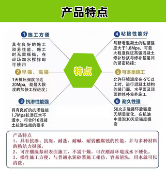 武昌環氧樹脂多少錢