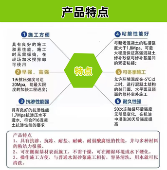 密云聚合物防腐砂浆批发