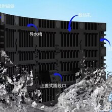 LED戶外P4軟模組柔性屏圓柱屏方柱屏異形屏圖片
