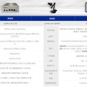 AI視覺技術優(yōu)勢與特點