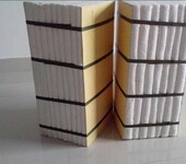鐵水包蓋、鋼包蓋、烤包器用耐火保溫材料硅酸鋁耐火纖維折疊模塊