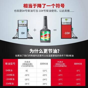 迈斯特柴油降凝剂多少钱