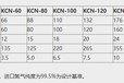 KCN碳载氮气纯化设备