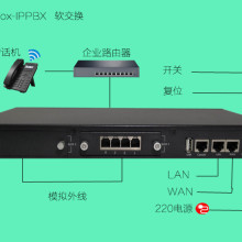 汕头安装IPPBX智能电话交换机,汕头批发IPPBX软交换机图片