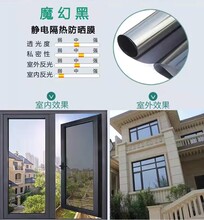 石家莊家庭隔熱膜防曬膜玻璃貼膜圖片