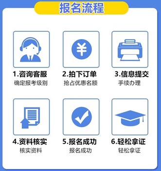 上海建筑塔吊信號(hào)司索工上崗證培訓(xùn)考核
