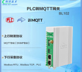 plc远程调试模块串口转以太网水利网关工业物联网PLC采集网关