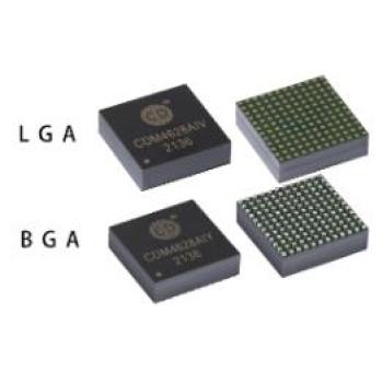 CDM4650工业板卡电源微模块稳压器/替代ADI/LTM4650-50A