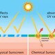 屏蔽紫外线