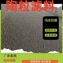 養(yǎng)豬場污水處理用陶粒濾料規(guī)格瑞林牌