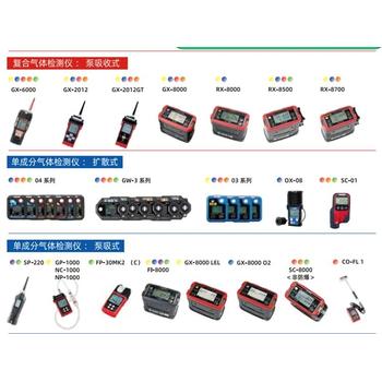 理研GW-3便携式气体检测仪，手持式CO/O2复合式二合一传感器