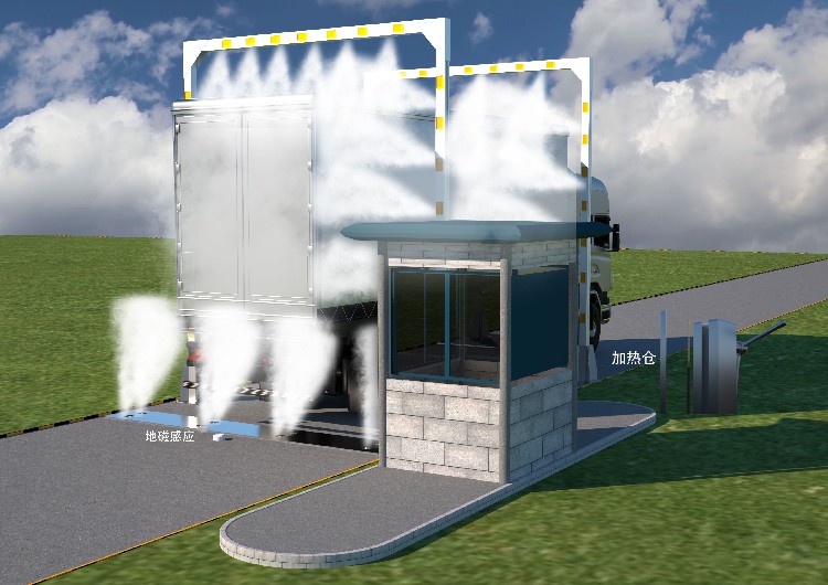 车辆消毒通道喷雾设备供应LOCE车辆消毒通道规格