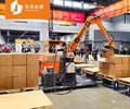 芝加哥物流芝加哥物流境外展览