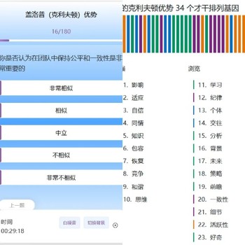 评测公众号开发霍兰德