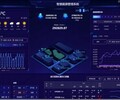中央空调节能云控项目支持楼宇自控BAS系统