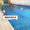 黄石泳池工程儿童水育泳池