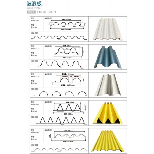 武汉耐腐蚀波浪板规格