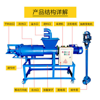 固液分离机畜禽粪便干湿分离鸡粪鸭粪牛粪猪粪榨粪机酒糟泔水脱水