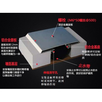 建筑金属变形缝的质量要求墙面变形缝的材料