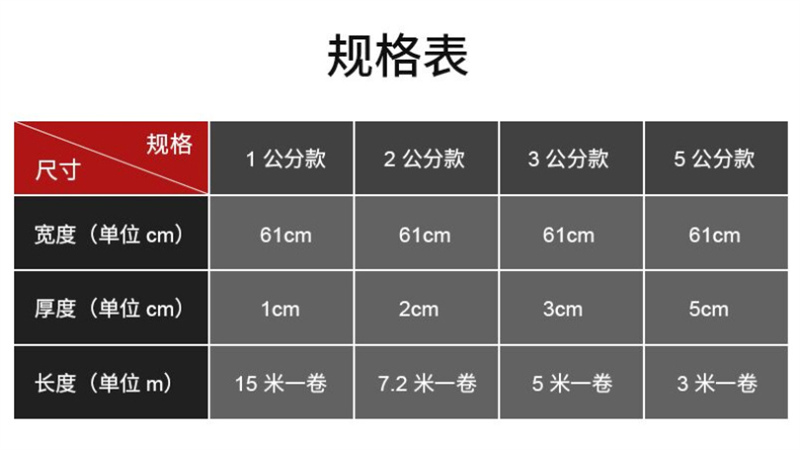 硅酸铝隔热保温毡厂家公司