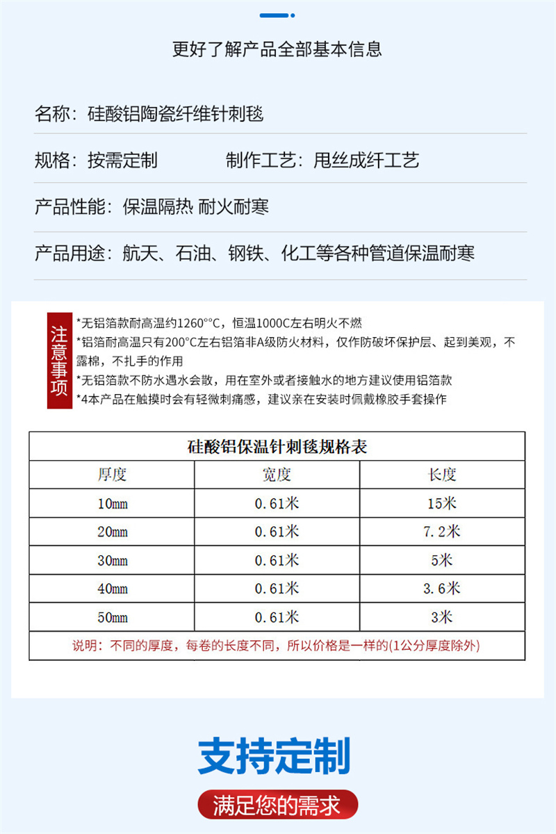 硅酸铝防火毯多少钱