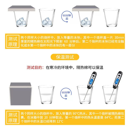 外墙聚氨酯板生产工厂