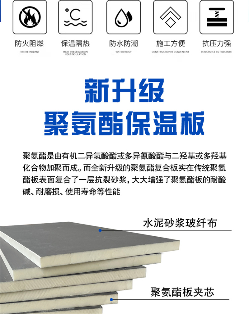 聚氨酯保溫板報(bào)價(jià)電話