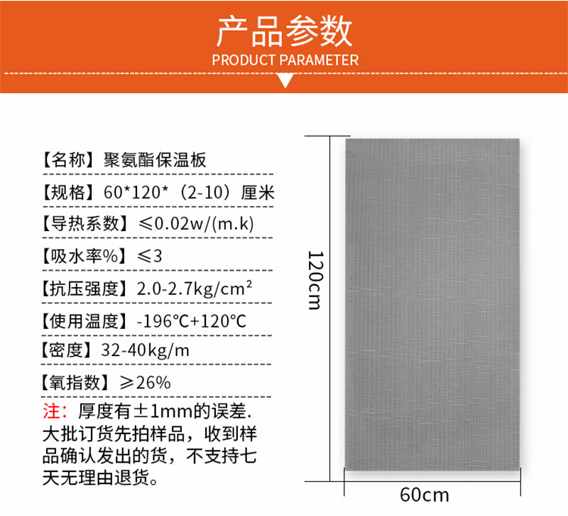 聚氨酯板多少钱一个平方