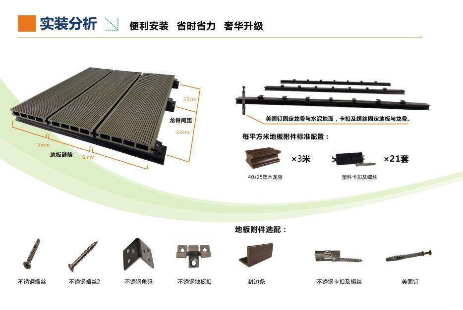 汉沽工程用木塑地板合作伙伴