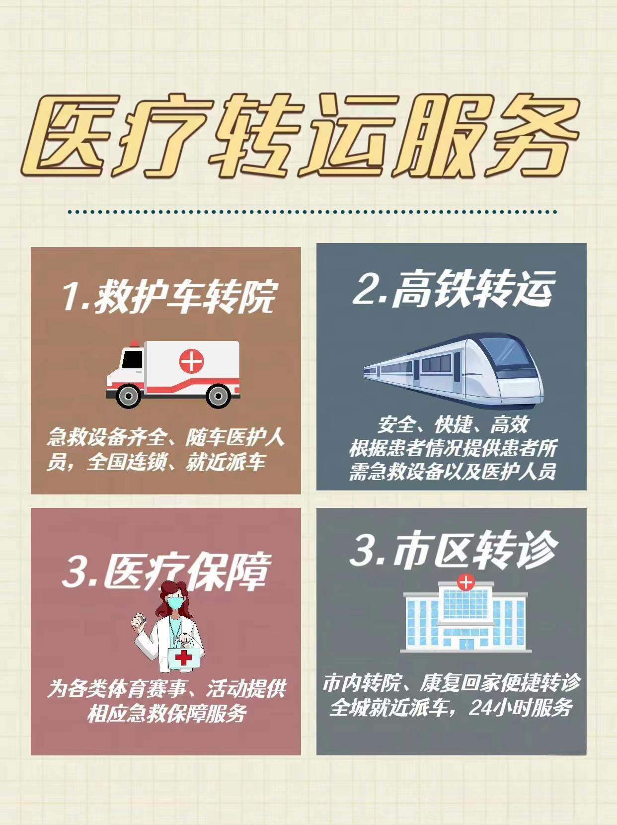 淮南救护车跨省市-800公里收费标准（全国接送）
