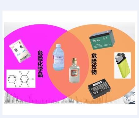 危险化学品和危险货物定义分类鉴定报告及广东检测机构