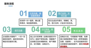 图片0