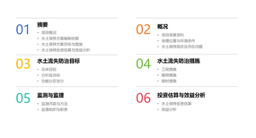 图片0