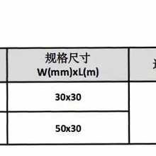 pure-lake过氧和氢化学品指示胶带H2O2双氧PH检测胶带图片