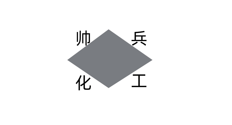 雞澤縣帥兵染料化工經銷部