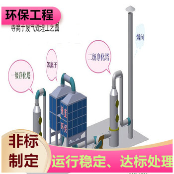 蚌埠废气净化装置PP活性炭吸收塔开阔创新