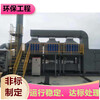 镇江废气处理滤筒除尘器故障率低