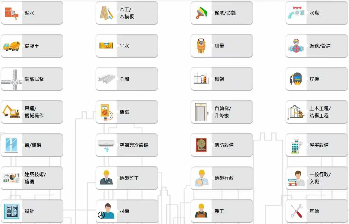 河南許昌出國打工年齡限制