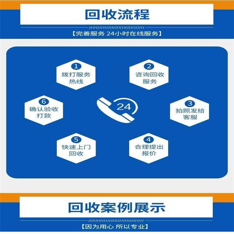 恩施,自结皮组合料回收-大量收购积压化工原料