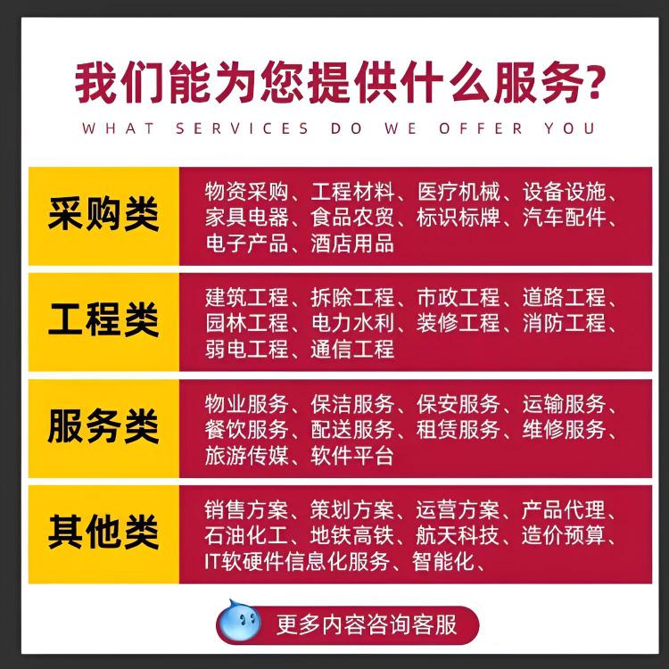 黑龙江龙江标书 食堂承包服务标书 多年经验可靠
