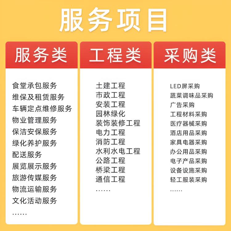 江苏清浦区标书制作 地铁轻轨工程 满足企业需求