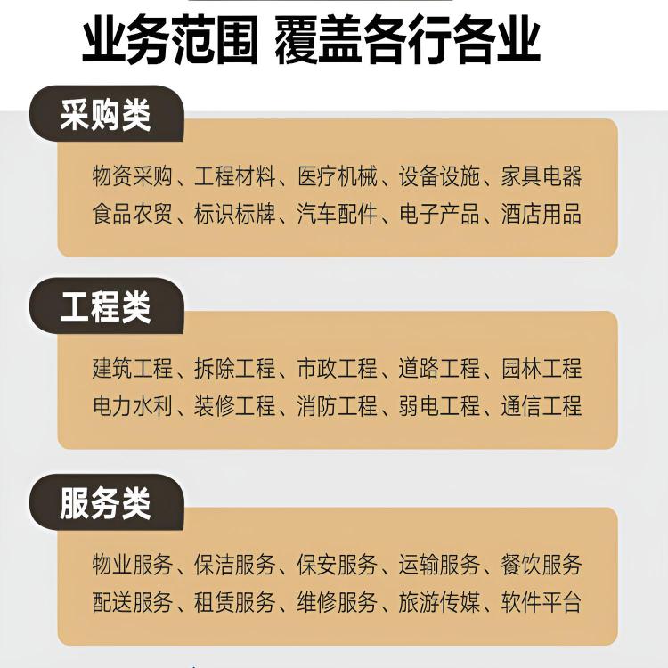 广东道滘镇标书公司 办公用品采购标书 制作严谨增加中标率
