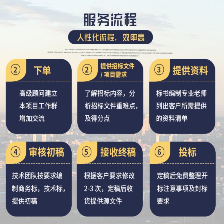 咸阳标书方案