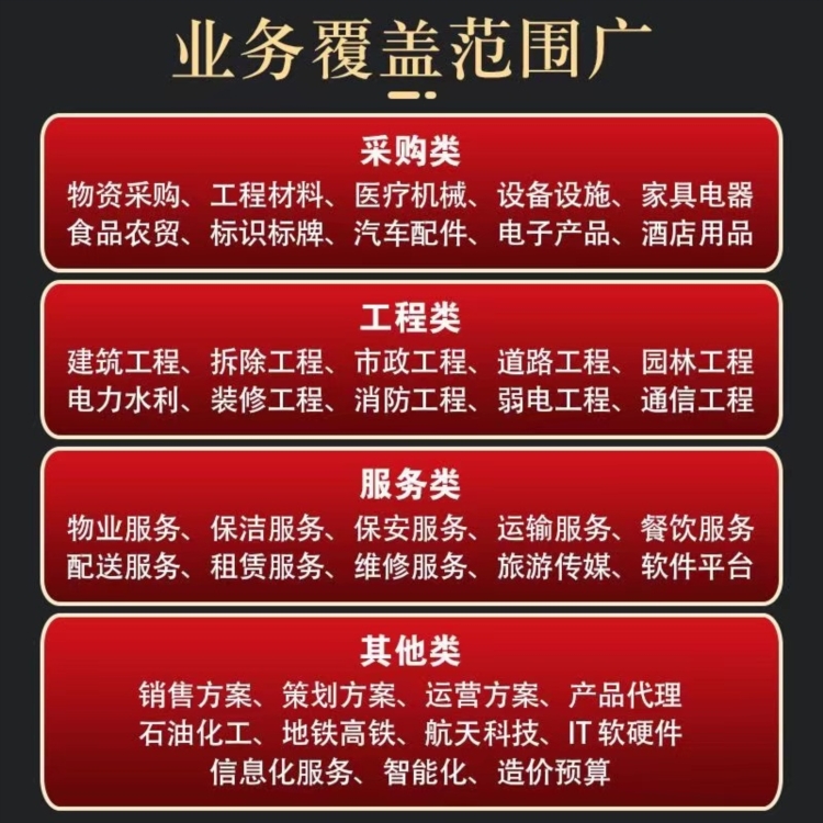 渭南标书园林绿化工程