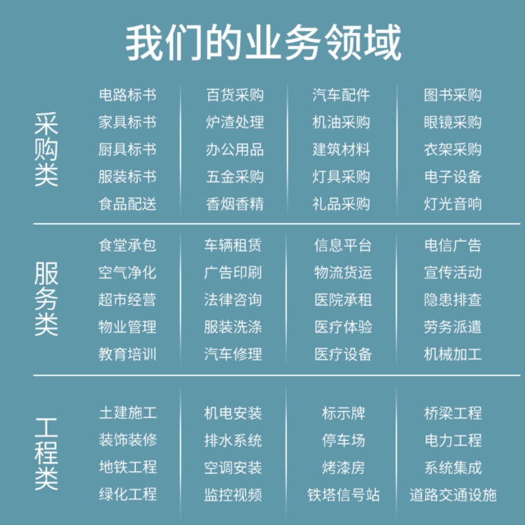 咸阳标书项目验收标准