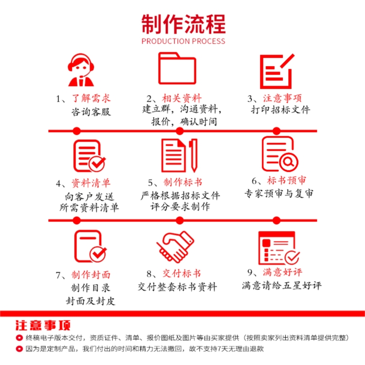 商洛标书公路工程