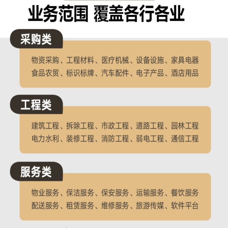 渭南标书咨询服务