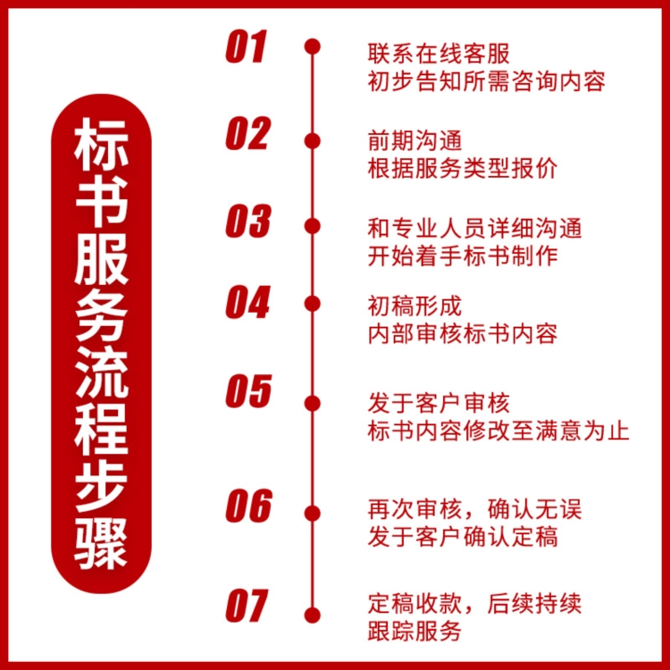 安康标书体育服务市政工程投标文件小金标加急制作标书保质保量