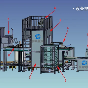 恒森智控自动化包装系统,实惠全自动吨袋包装机大袋包装系统